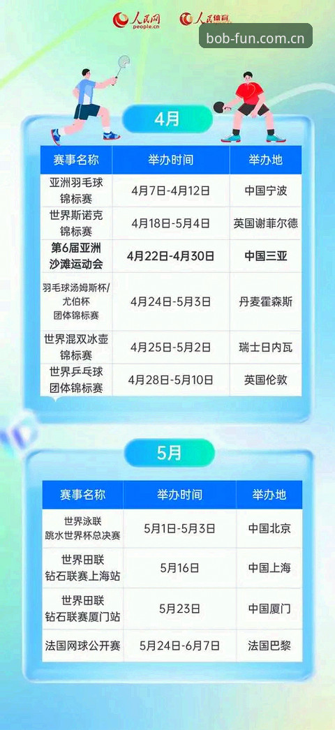 bob体育最新官方地址2026最新版本 揭秘2026年BOB体育平台入口演变:从搜索困境到官方互动区的真相