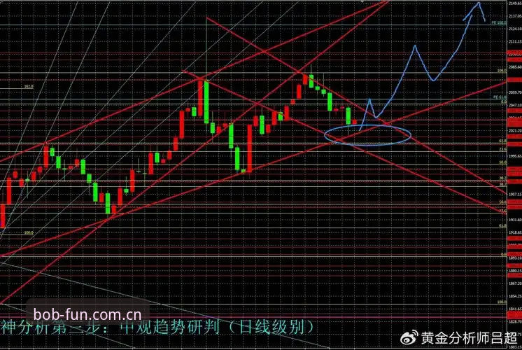 3项关键指标评测bob娱乐下载链接：技术视角下的平台入口选择